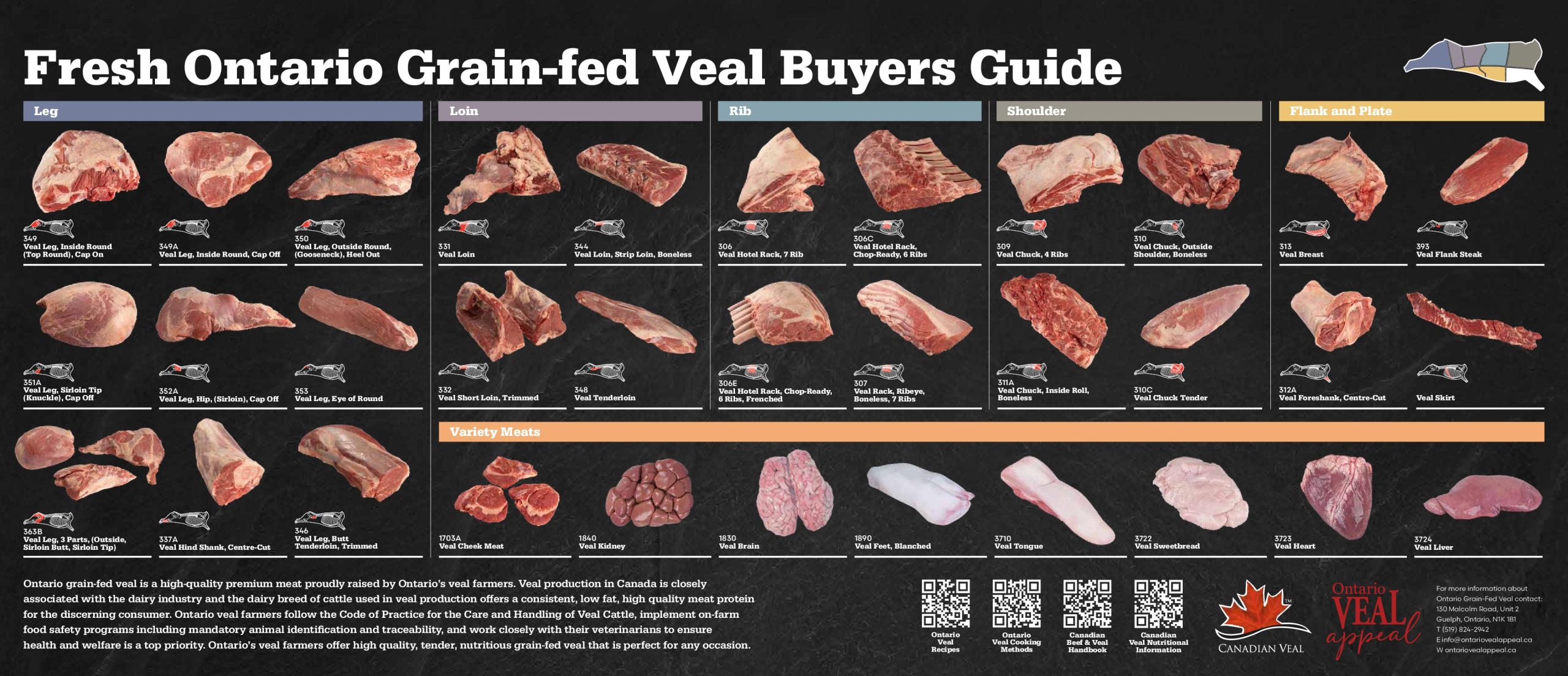 Ontario Veal Cut Chart